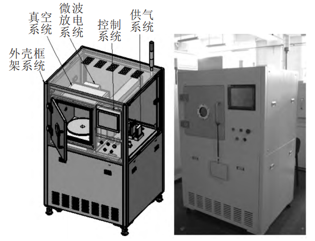 微波等离子清洗机原理讲解解析